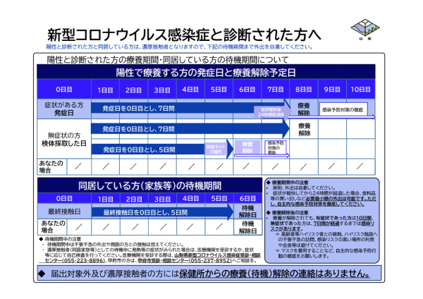 安全で健康を保つためにはどのような予防策を取る必要がありますか?